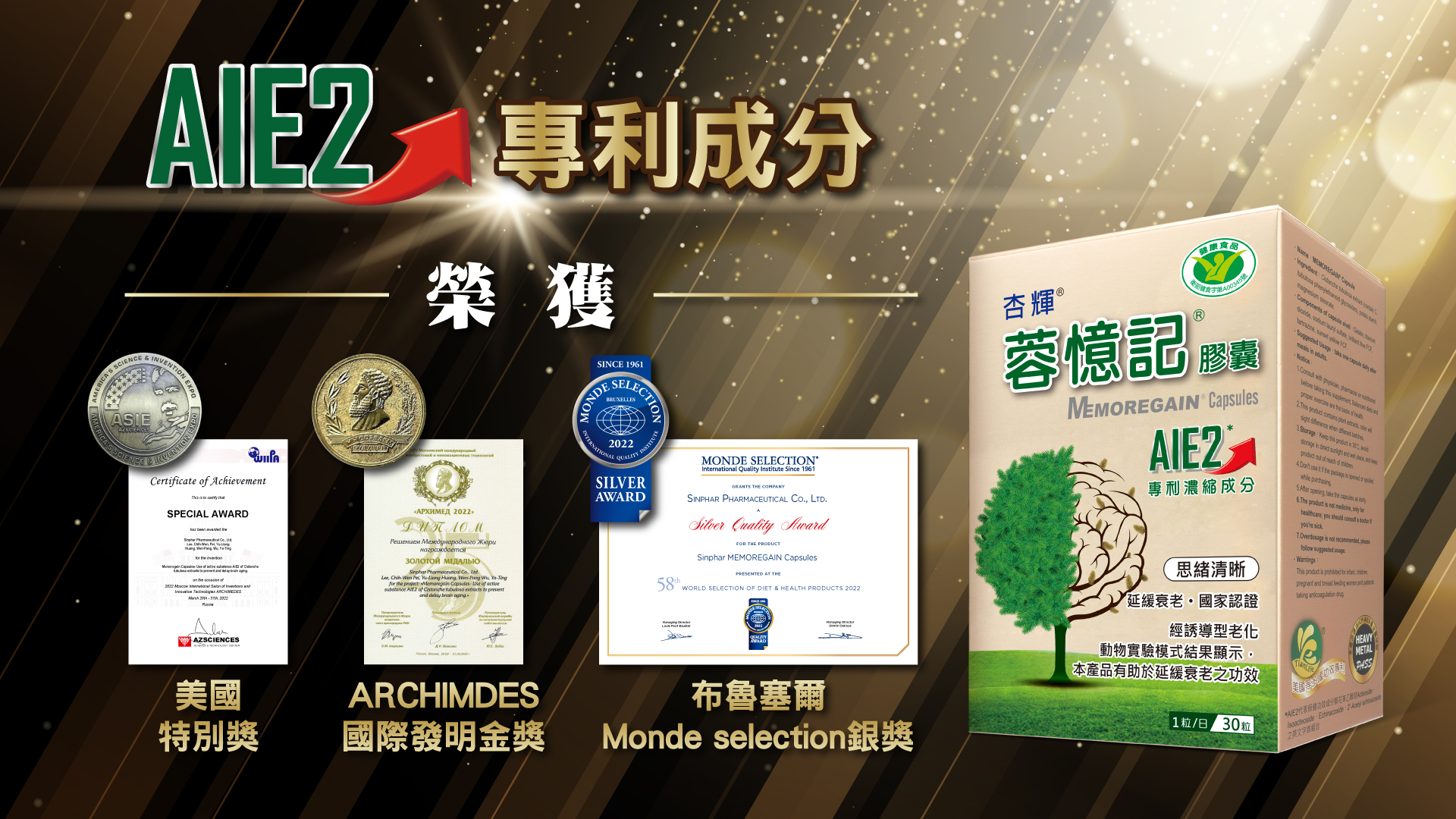 杏輝蓉憶記延緩衰老活性成分 連獲三項國際獎項之肯定攜手子公司杏輝天力躍上國際舞台